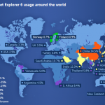 中国仍是IE6的重灾区