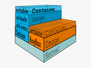 docker-filesystems-busyboxrw